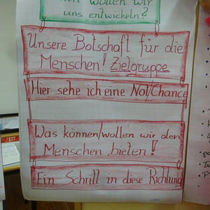 Pfarrgemeinderatsklausur